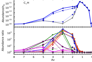 Alata_2015_Fig4_extrait_c4h.tiff