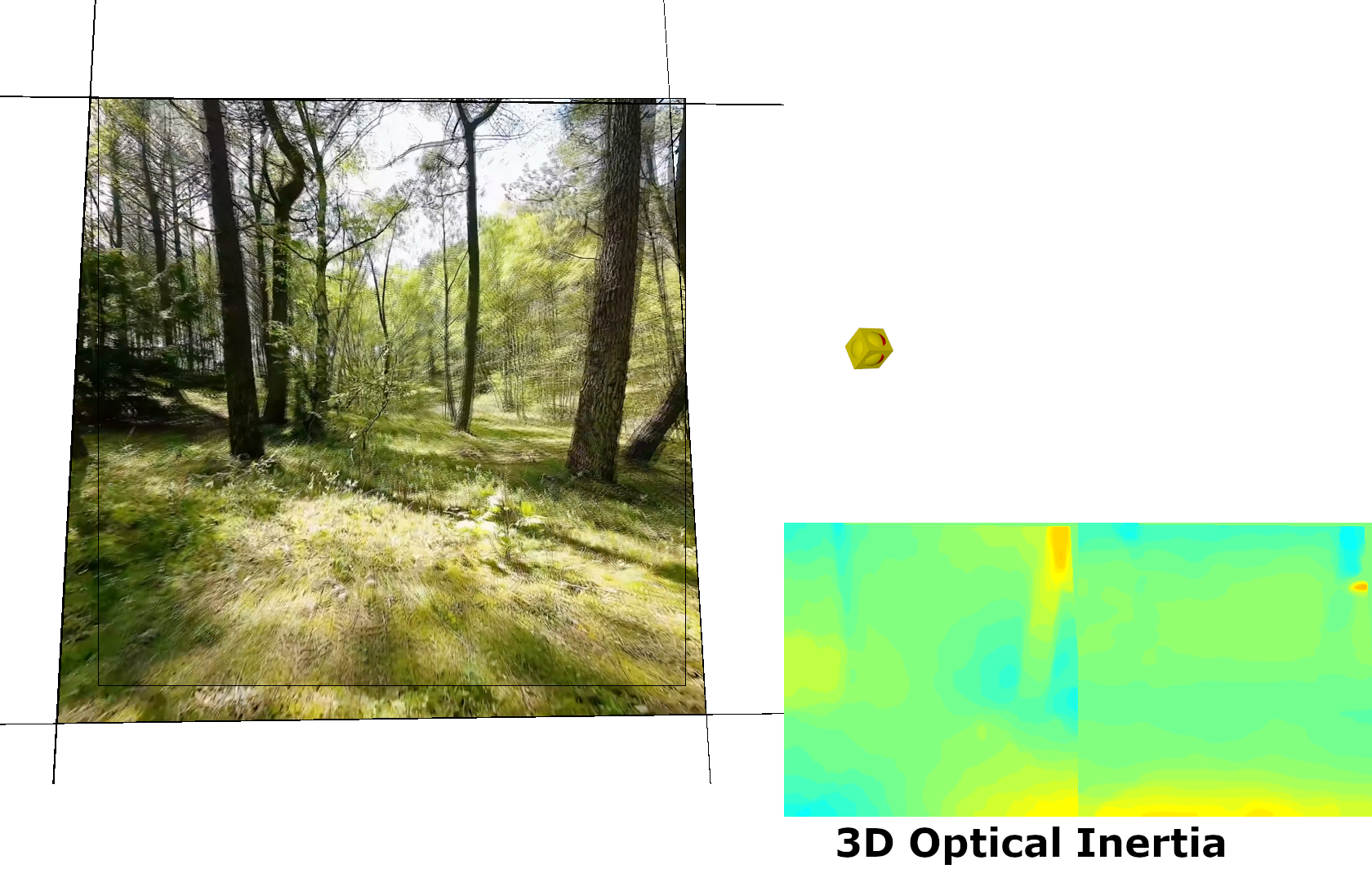 Monocular Depth