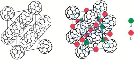 Fullerènes en cristal séparés par des atomes alcalins dans la structure de droite ; crédits : H. Alloul, LPS