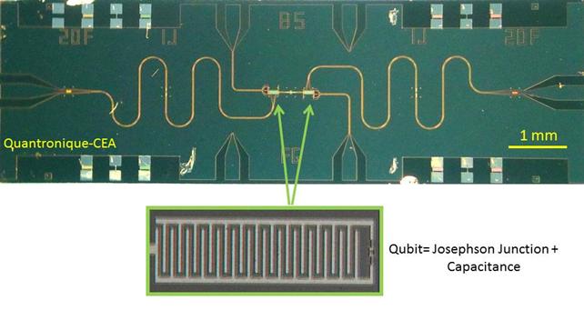 microprocesseur quantique à deux qubits, Groupe Quantronique, CEA Saclay
